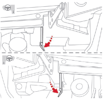 Citroen C-Zero. Praktische Tipps