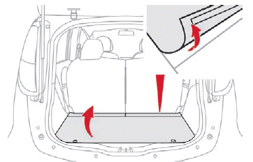 Citroen C-Zero. Praktische Tipps