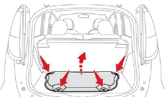 Citroen C-Zero. Praktische Tipps