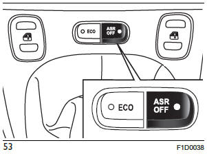 Fiat Panda. Sicherheit