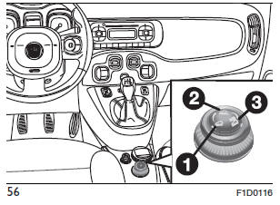 Fiat Panda. Sicherheit