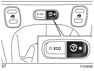 Fiat Panda. Sicherheit