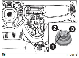 Fiat Panda. Anlassen und Fahrt