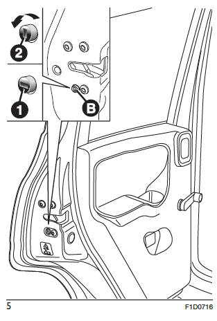 Fiat Panda. Das Fahrzeug Kennen