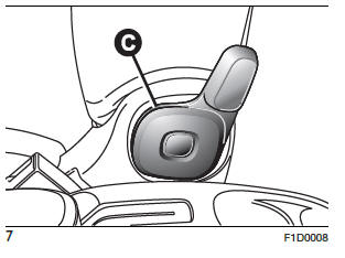 Fiat Panda. Das Fahrzeug Kennen