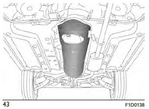 Fiat Panda. Das Fahrzeug Kennen