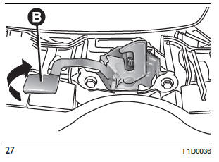 Fiat Panda. Das Fahrzeug Kennen