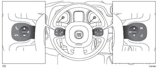 Fiat Panda. Multimedia