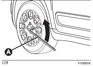 Fiat Panda. Im Notfall