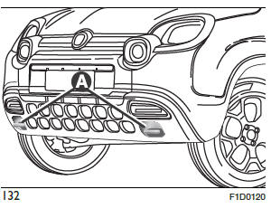 Fiat Panda. Im Notfall