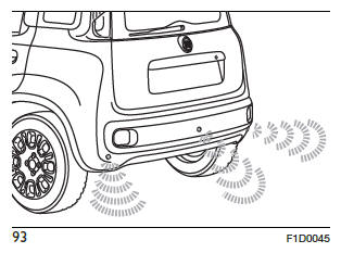 Fiat Panda. Anlassen und Fahrt