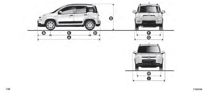 Fiat Panda. Technische Daten