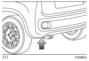 Fiat Panda. Im Notfall