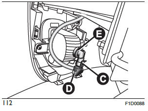 Fiat Panda. Im Notfall