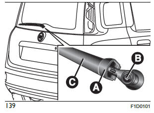 Fiat Panda. Wartung und Pflege