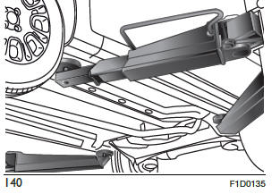 Fiat Panda. Wartung und Pflege