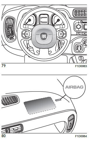 Fiat Panda. Sicherheit