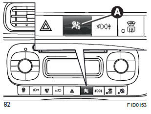 Fiat Panda. Sicherheit