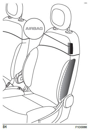 Fiat Panda. Sicherheit