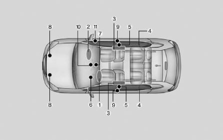 Antrieb links