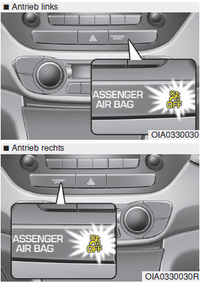 Beifahrerairbag deaktivieren