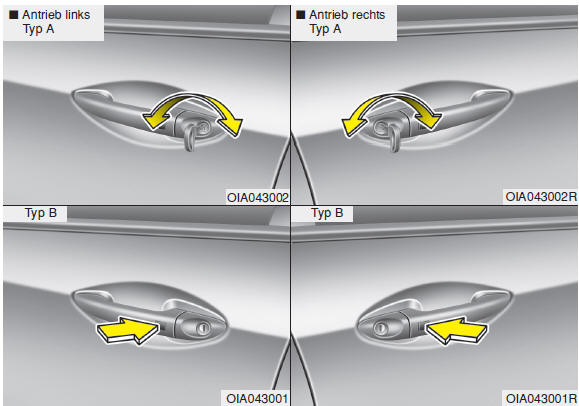 Bedienung der Türschlösser außerhalb des Fahrzeuges 