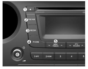 Audio Kopfeinheit Unit (für RDS-Modelle)