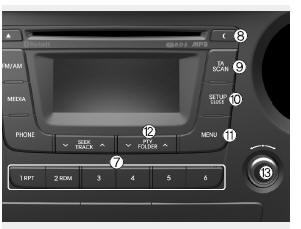 Audio Kopfeinheit Unit (für RDS-Modelle)