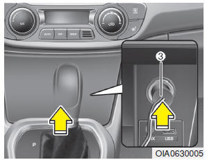 Verwendung des Tire Mobility Kit