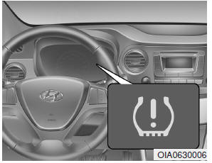 Reifendrucküberwachungssystem (TPMS)