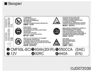 Für einen guten Batteriebetrieb