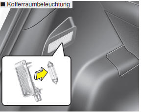 Glühlampe der Dritten Bremsleuchte ersetzen 