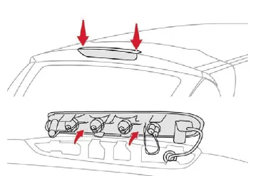 Citroen C-Zero. Bei Pannen und Störungen