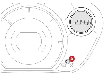 Citroen C-Zero. Bordinstrumente