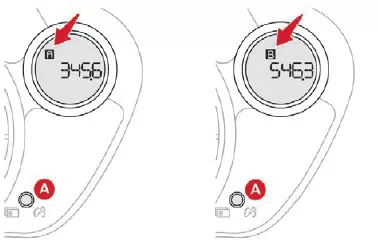 Citroen C-Zero. Bordinstrumente
