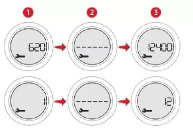 Citroen C-Zero. Bordinstrumente
