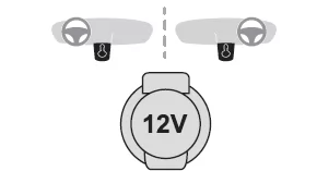 Citroen C-Zero. Ergonomie und Komfort