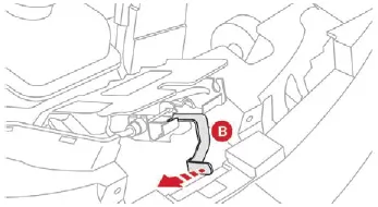 Citroen C-Zero. Praktische Tipps