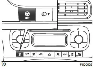 Fiat Panda. Anlassen und Fahrt
