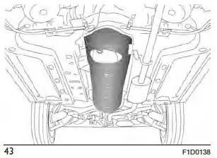 Fiat Panda. Das Fahrzeug Kennen