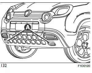 Fiat Panda. Im Notfall