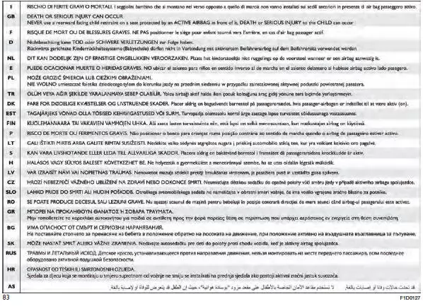 Fiat Panda. Sicherheit
