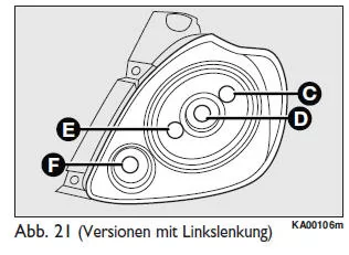 Ford Ka. HECKLEUCHTEN