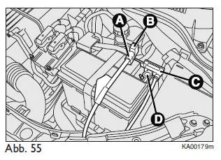 Ford Ka. AUSSERBETRIEBSETZUNG DES FAHRZEUGS Abb. 55