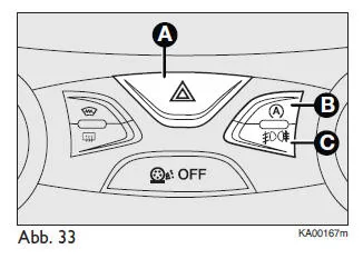Ford Ka. WARNBLINKLEUCHTEN 