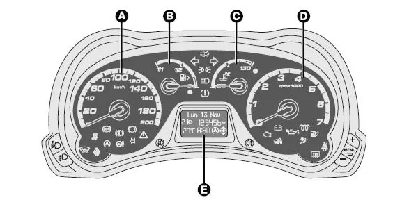 Ford Ka. Abb. 8 - Versionen mit Multifunktionsdisplay