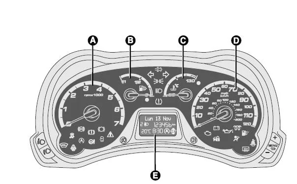 Ford Ka. Abb. 9 - Versionen mit Multifunktionsdisplay