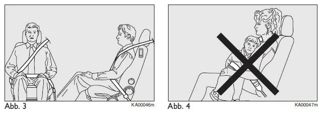 Ford Ka. ALLGEMEINE HINWEISE FÜR DIE VERWENDUNG DER SICHERHEITSGURTE