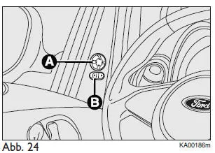 Ford Ka. Mit elektrischer Einstellung Abb. 24