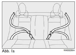Ford Ka. BENUTZUNG DER SICHERHEITSGURTE